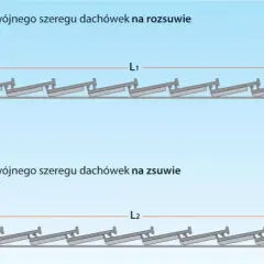 Ile łat pod dachówkę? Oblicz potrzebną ilość i uniknij błędów montażowych