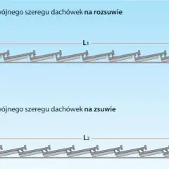 Jak rozmierzyć dachówkę, by uniknąć błędów i zwiększyć trwałość dachu