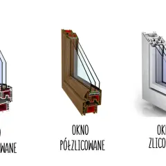 Okno zlicowane – co to znaczy i dlaczego warto je wybrać?