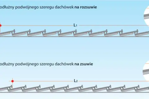 Ile łat pod dachówkę? Oblicz potrzebną ilość i uniknij błędów montażowych