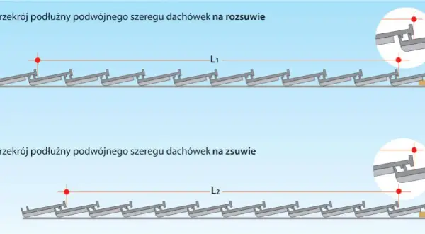 Ile łat pod dachówkę? Oblicz potrzebną ilość i uniknij błędów montażowych