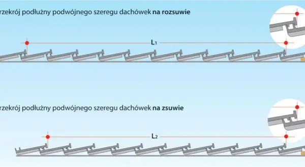Jak rozmierzyć dachówkę, by uniknąć błędów i zwiększyć trwałość dachu
