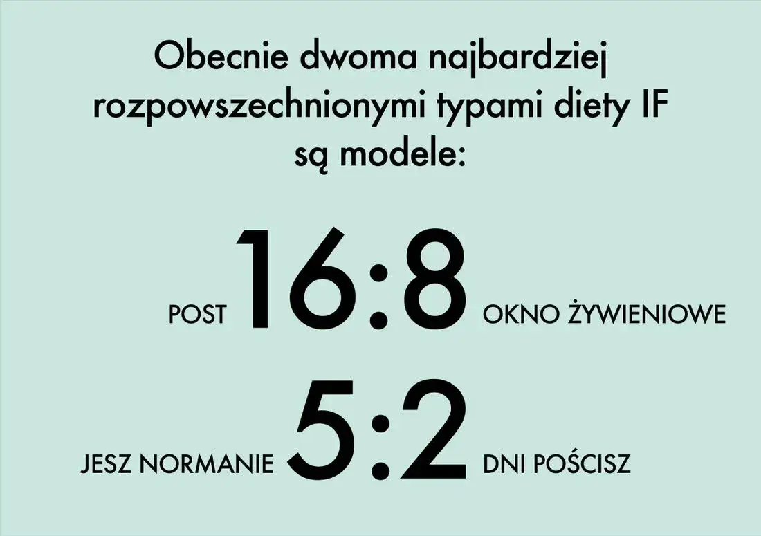 Zdjęcie Jakie godziny wybrać na okno żywieniowe? Sprawdź zalecane modele diety